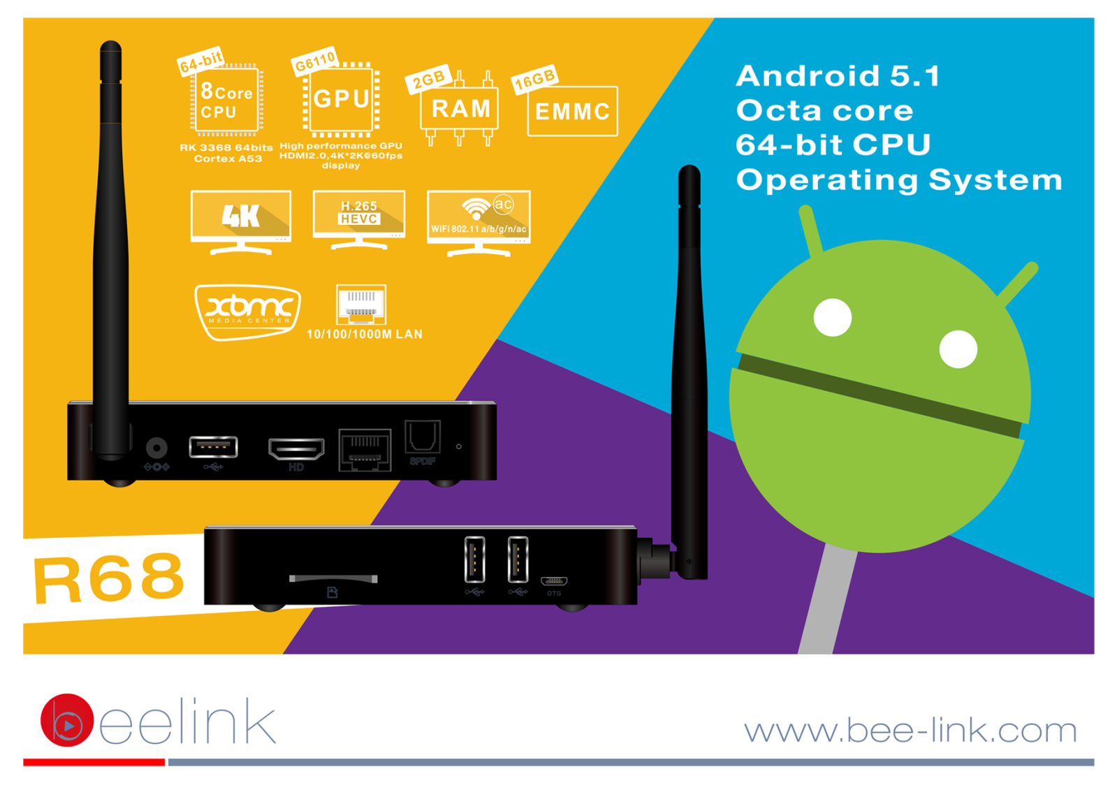 แกะกล่อง!! Beelink R68 II Android TV Box by Amlogic S912