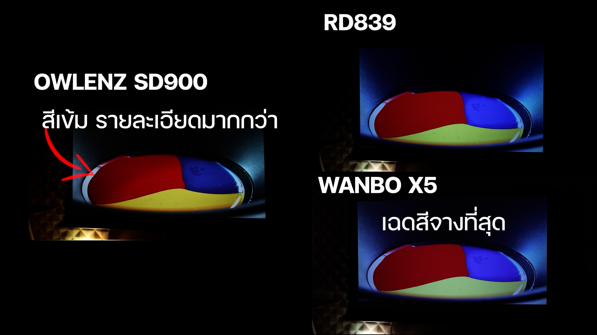 Slider Item